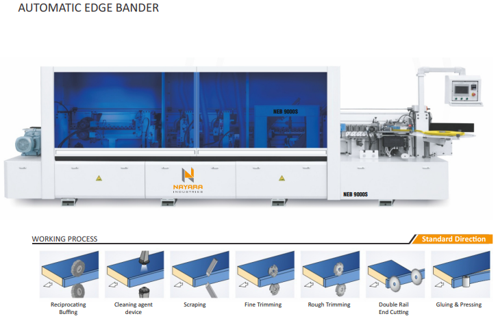 AUTO EDGE BANDER_NAYARA INDUSTRIES_01